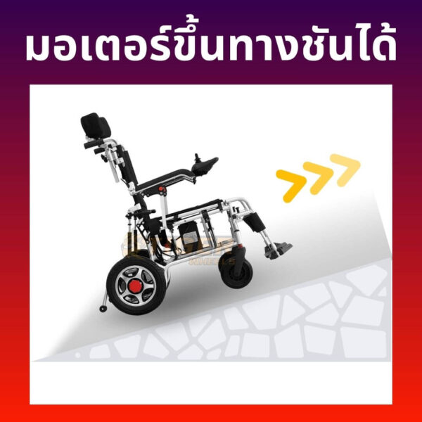 มอเตอร์ขึ้นทางชัน
